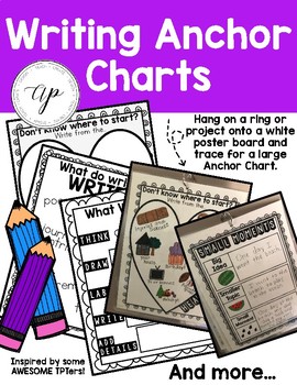 Preview of FREE Writing Anchor Charts