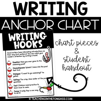 Preview of Free Writing Hooks Anchor Chart Poster