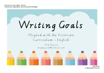 Preview of FREE - Writing 'I can' statements aligned with Victorian Curriculum