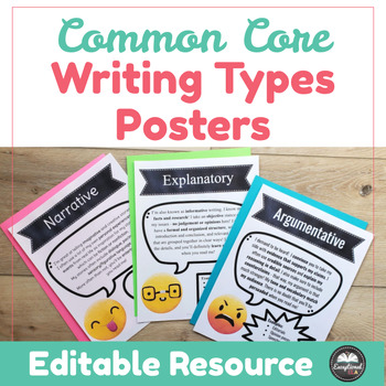 Preview of Common Core Writing Types Editable Posters - Narrative Explanatory Argumentative