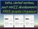 FREE Yalta, United Nations and other Post-WWII development
