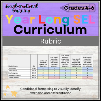 Preview of FREE Year Long SEL Curriculum RUBRIC