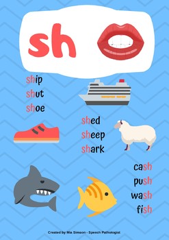 FREE consonant digraph posters by Miss Mia the Speechie | TPT