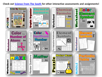 Mole Conversions and Calculations Coloring Worksheet for Review or