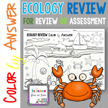 Preview of Ecology Review Color by Answer a FUN Review or Assessment