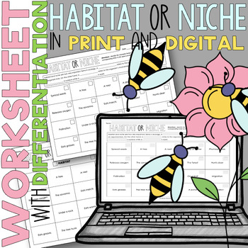 Habitat or Niche Worksheet Assessment with Differentiation and Digital