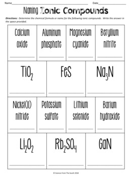 Naming Ionic Compounds Worksheet for Review or Assessment | TpT