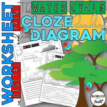 Preview of Water Cycle Cloze Reading Worksheet with Diagram Printable and Digital Resource