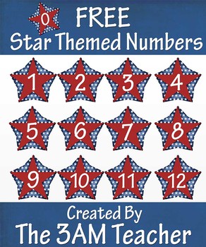 Preview of FREE on TpT!! 4th of July Themed Numbers Clip Art (0-12)