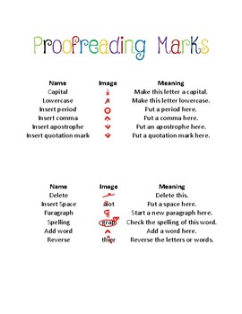 proofreading meaning
