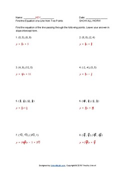 FREE worksheet - Deriving The Equation of a Line From Two Points