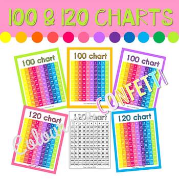 Preview of FREEBIE - 100 and 120 Charts - Colour me Confetti