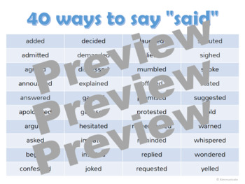 FREEBIE: 160 Ways to Say 