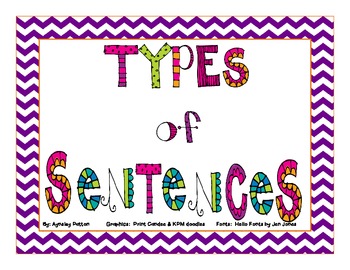 types of sentences clipart