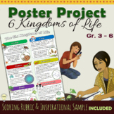 Scientific classification of Living Things Project 6 Kingdoms of Life Poster