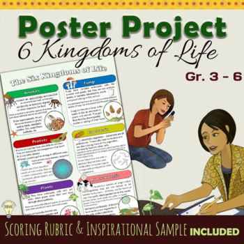 Preview of Scientific classification of Living Things Project 6 Kingdoms of Life Poster
