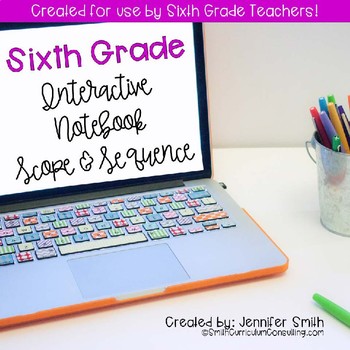 Preview of FREEBIE 6th Grade Math Interactive Notebook Scope and Sequence