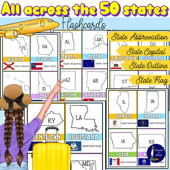 Preview of All Across the 50 States Flashcards with Capitals and Abbreviations