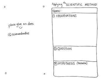 Preview of FREEBIE! Applying the Scientific Method for Investigations by Science Doodles