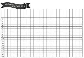 FREEBIE - Blending Wordboxes Progress Chart - Jolly Phonics | TpT