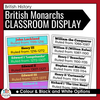 Preview of FREEBIE | British Monarchs Cards for Classroom Decor Display