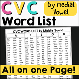 *FREEBIE* CVC Word List by Medial Vowel