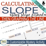 FREEBIE: Calculating Slope and Graphing Lines from Two Poi