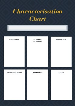 Preview of FREEBIE: Characterisation Chart - PDF English UK