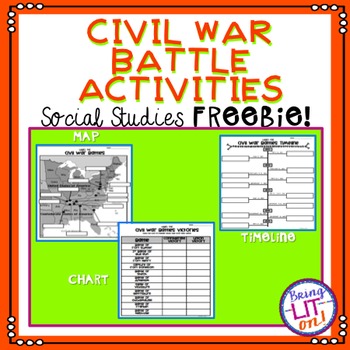 Preview of FREEBIE! Civil War Battles Activities