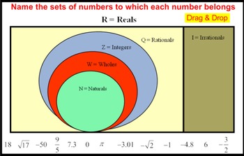 Preview of Classifying Real Numbers - Drag & Drop