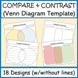Compare and Contrast Venn Diagram TEMPLATES | English & Sp