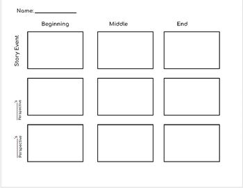Preview of FREEBIE Comparing Perspectives Graphic Organizer