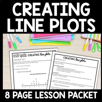 Preview of Creating Line Plot Worksheets, Line Plots with Fractions, 4th-5th Grade Practice