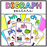 Digraph Posters