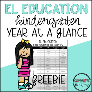 Preview of FREEBIE EL Education Kindergarten | Year at a Glance Skills Overview