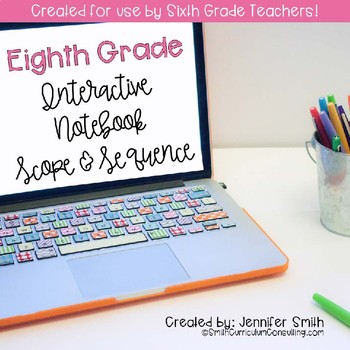 Preview of FREEBIE Eighth Grade Math Interactive Notebook Scope and Sequence