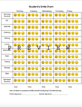 Preview of FREEBIE Emoji Smile Chart- Individualized Behavior Log- EDITABLE!