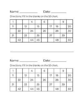 Blank 50 Chart