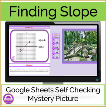 Preview of FREEBIE Finding Slope from Two Points Mystery Picture Activity