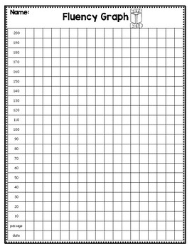 FREEBIE- Fluency Graph by GoTeach2nd | Teachers Pay Teachers