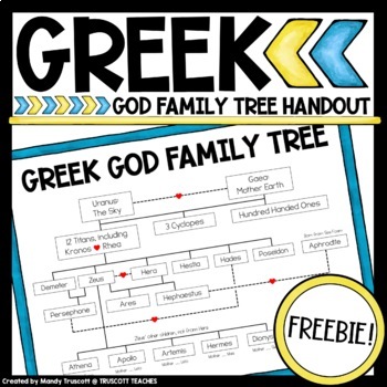 Preview of Greek Mythology FREEBIE ... Family Tree of the Greek Gods