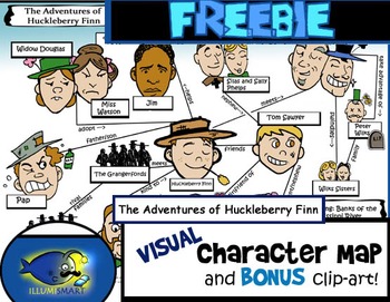 Preview of FREEBIE "Huck Finn" Visual Character Map (With BONUS Clip-Art!)