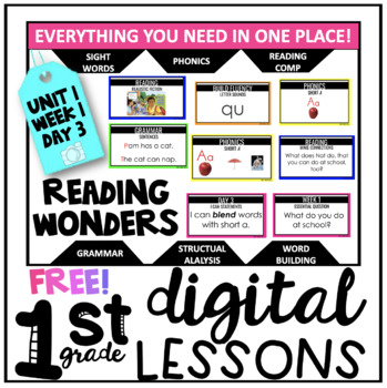 Preview of FREEBIE! Lesson Slides for Reading Wonders First Grade