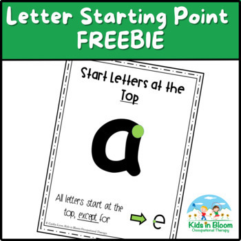 Preview of FREEBIE Letters Start at the Top Visual Poster (Handwriting & OT)