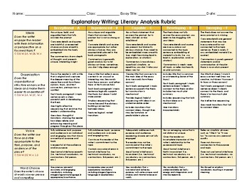 Preview of FREEBIE: Literary Analysis Rubric