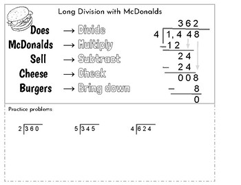 Preview of FREEBIE: Long Division Interactive Notes - DMSCB