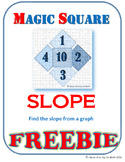 FREEBIE MAGIC SQUARE - Find the slope from graphs