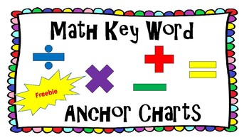 Preview of FREEBIE:  Math Key Words Anchor Charts