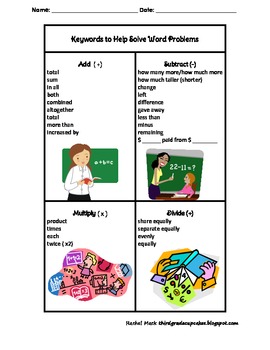 Freebie Math Keywords Chart By Third Grade Cupcakes Tpt