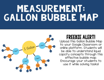 Preview of FREEBIE- Measurement Liquid Capacity Bubble Map